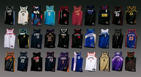 nba replica jersey nike|coolest nba jerseys.